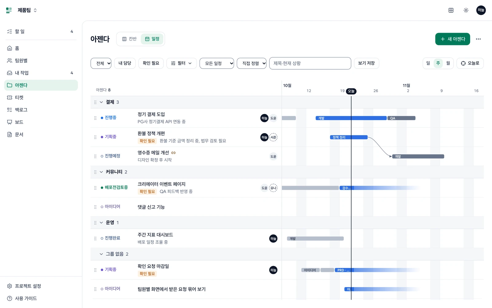 아젠다의 일정 보기. 제목 옆 칸반·일정, 그룹별 아젠다 줄과 오른쪽의 일정 막대