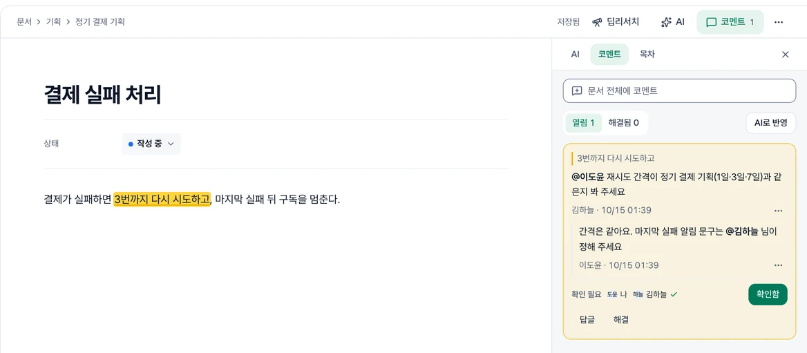 결제 실패 처리 문서에서 고른 글 「3번까지 다시 시도하고」가 노랗게 칠해져 있고, 오른쪽 코멘트 칸의 스레드에 김하늘이 @이도윤을 태그한 코멘트와 @김하늘을 태그한 이도윤의 답글, 그 아래 확인 필요에 나와 체크된 김하늘, 오른쪽에 확인함 단추