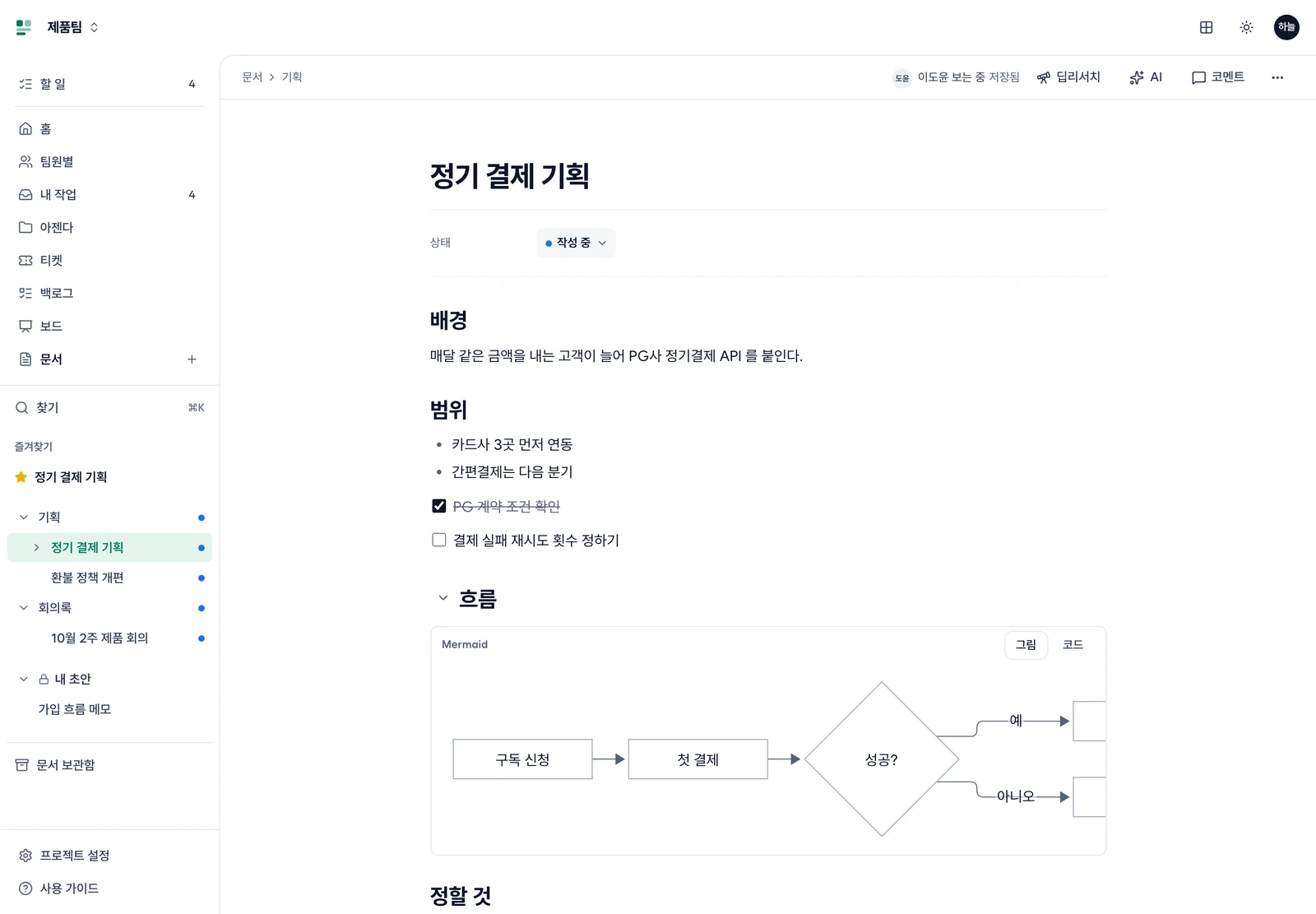 정기 결제 기획 문서. 왼쪽 찾기·즐겨찾기·문서 목록·내 초안·문서 보관함, 위쪽 경로·저장 상태·AI·코멘트 도구 줄, 가운데 흰 작성 공간의 제목·상태·본문