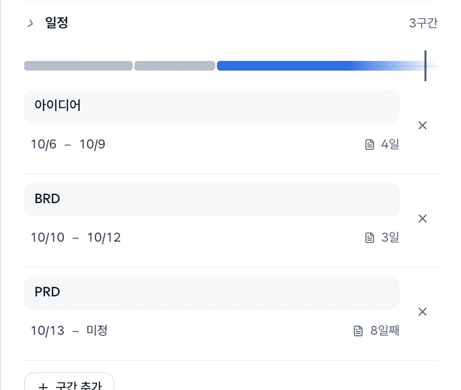 상세 일정에 아이디어·BRD·PRD 구간 세 줄, 줄마다 길이 글자 앞에 문서 아이콘