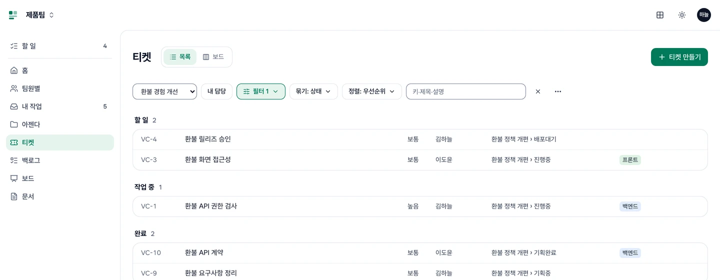 저장된 보기에 환불 경험 개선을 고른 티켓 목록. 조건 줄에 내 담당·필터·묶기·정렬·찾기, 끝에 보기 메뉴