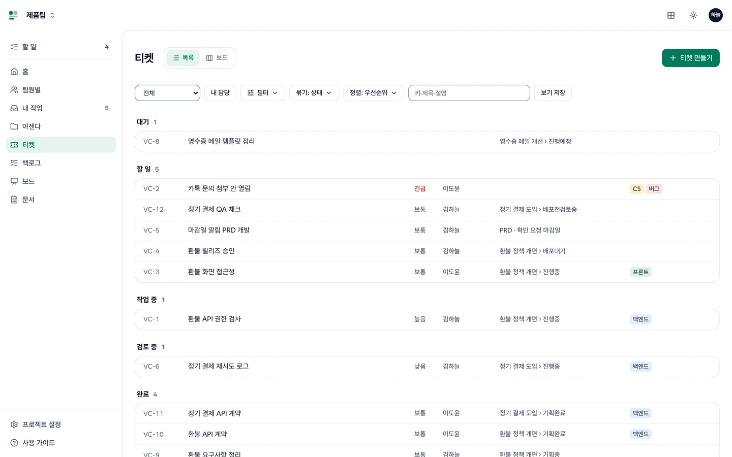상태별로 묶인 티켓 목록. 줄마다 키·제목·우선순위·담당·아젠다 › 단계·라벨, 위에 목록·보드와 티켓 만들기, 내 담당·필터·묶기·정렬·찾기